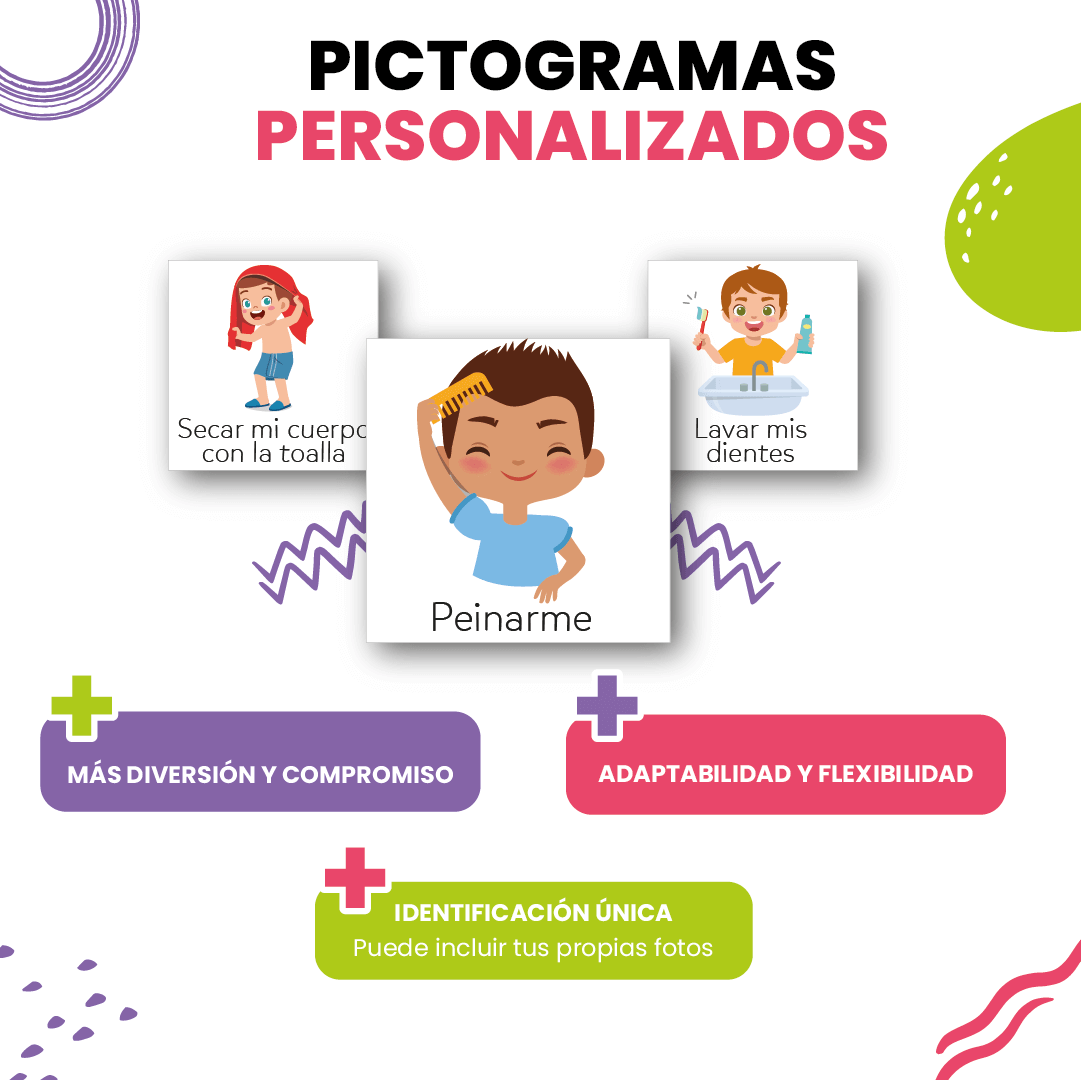 PICTOGRAMA PERSONALIZADO