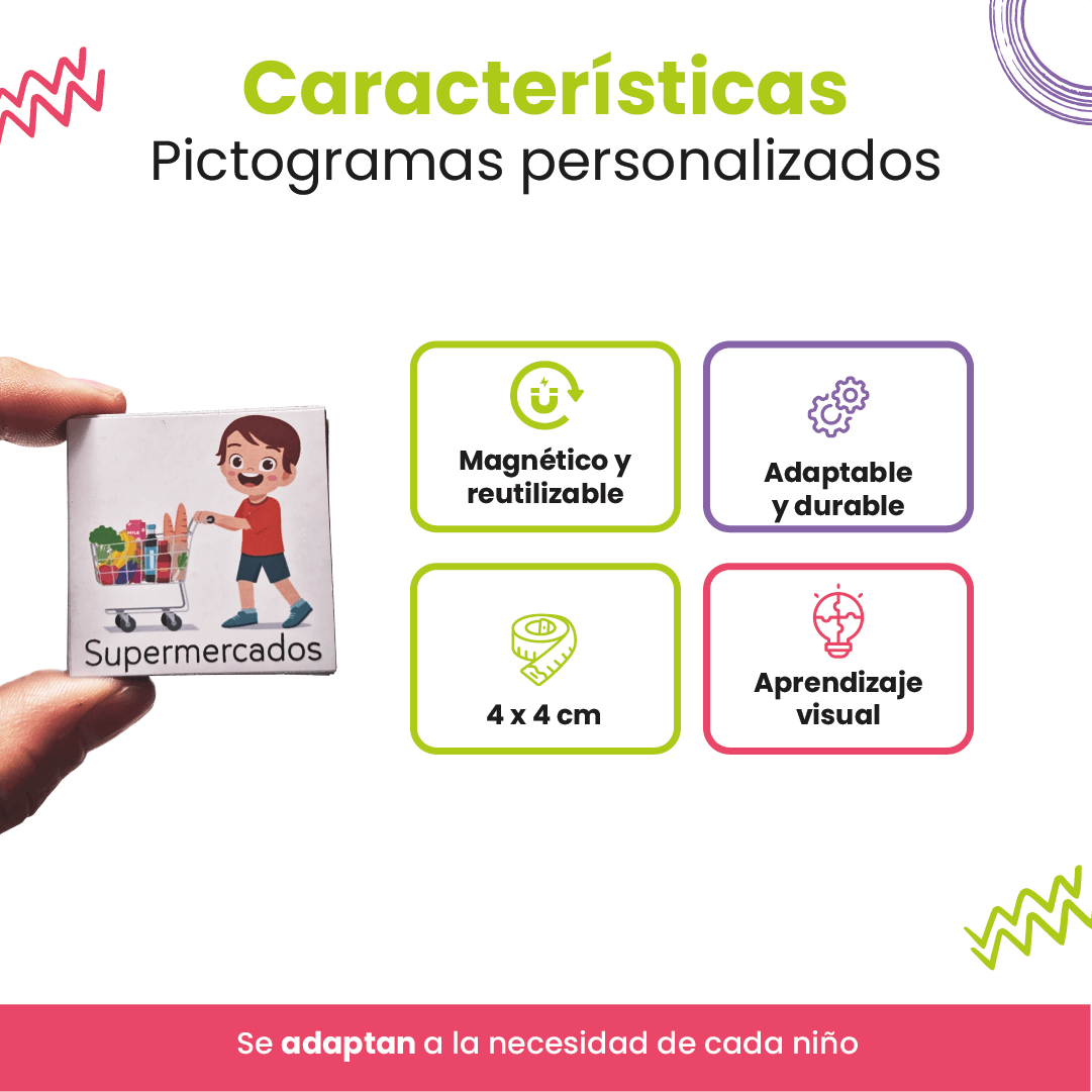 PICTOGRAMA PERSONALIZADO