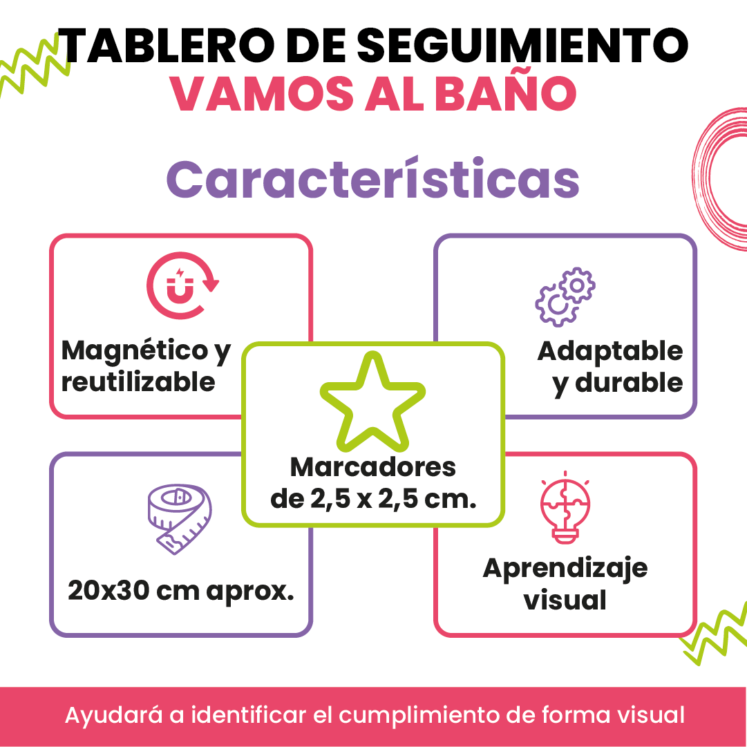 Tablero de seguimiento Vamos al baño