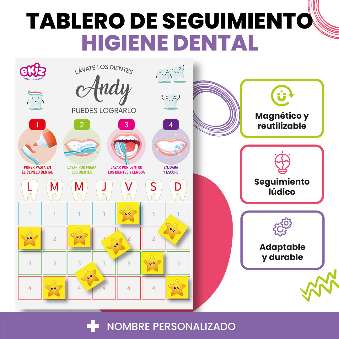 Tablero de seguimiento Higiene Dental