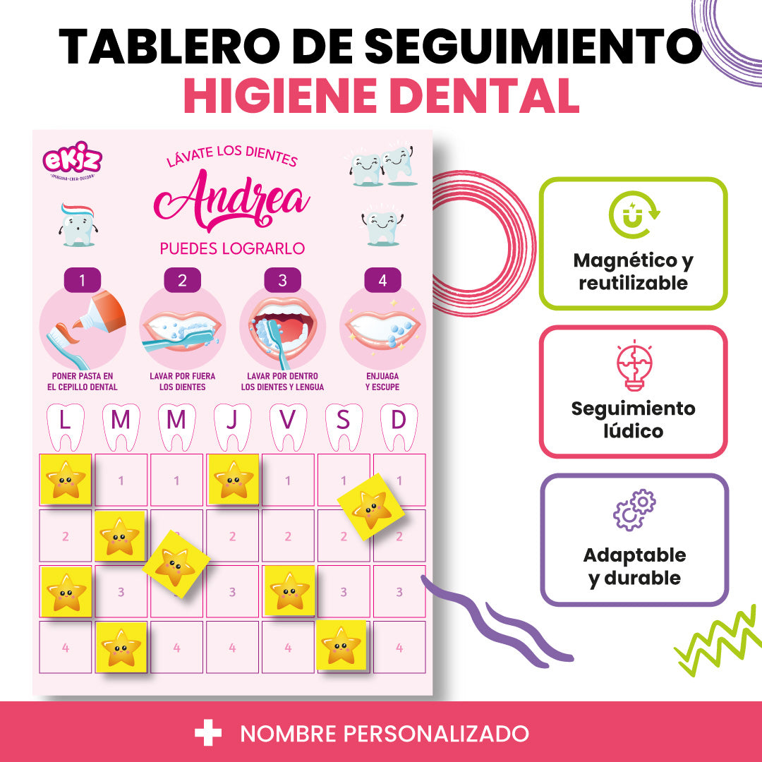 Tablero de seguimiento Higiene Dental