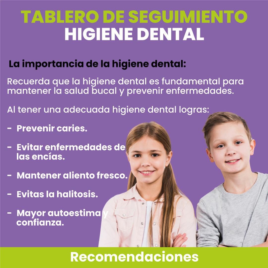 Tablero de seguimiento Higiene Dental