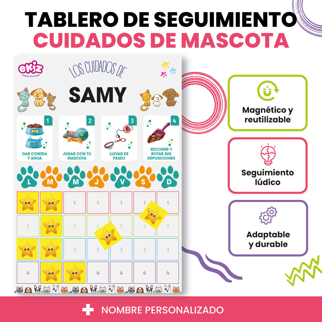 Tablero de seguimiento Cuidados de mi mascota