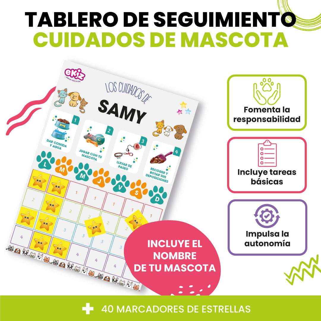 Tablero de seguimiento Cuidados de mi mascota
