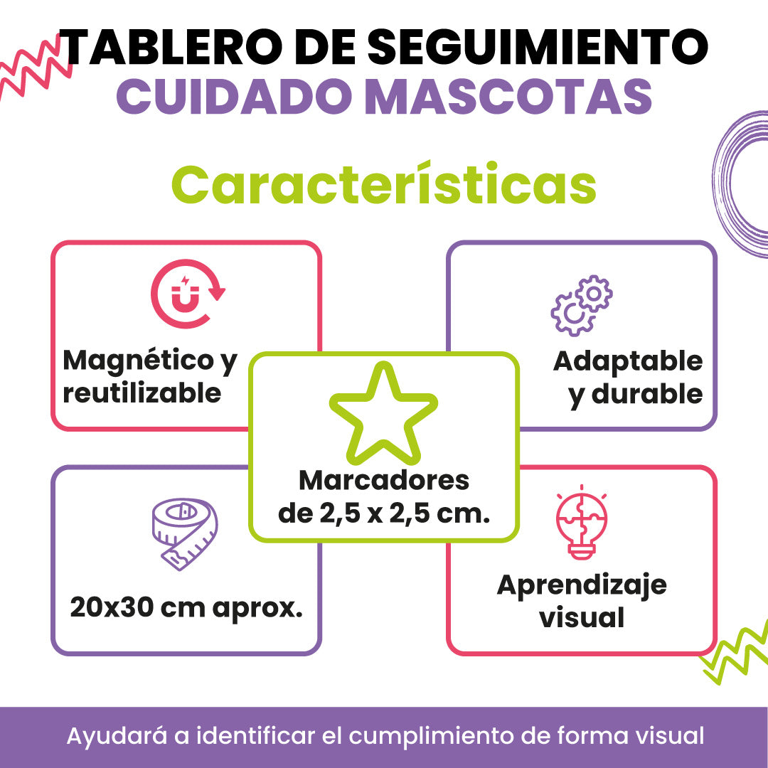 Tablero de seguimiento Cuidados de mi mascota