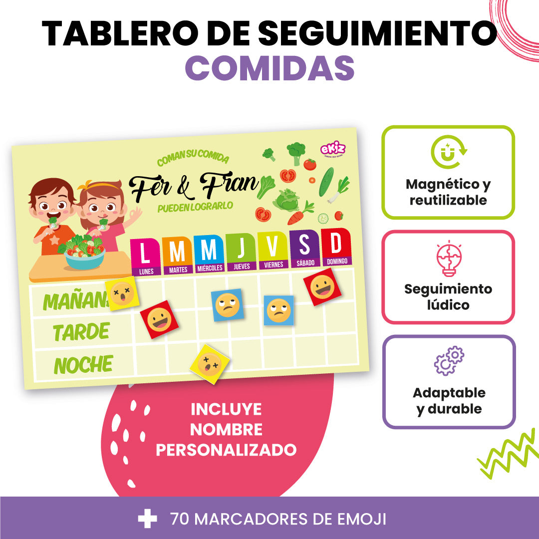 Tablero de seguimiento de Comidas