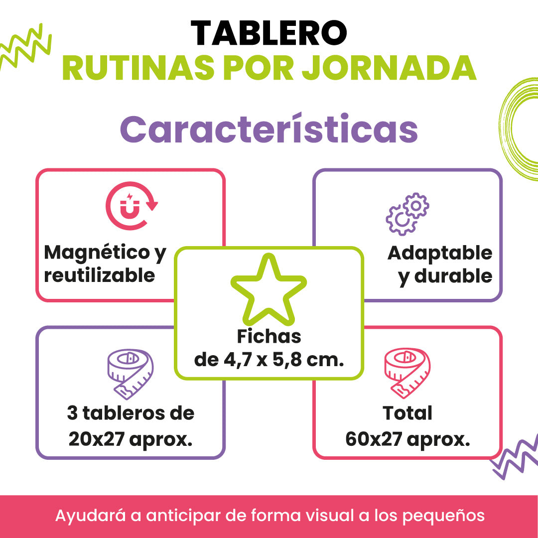 Tablero de Rutinas por Jornada