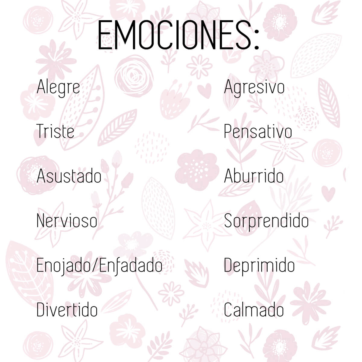 Tablero de emociones