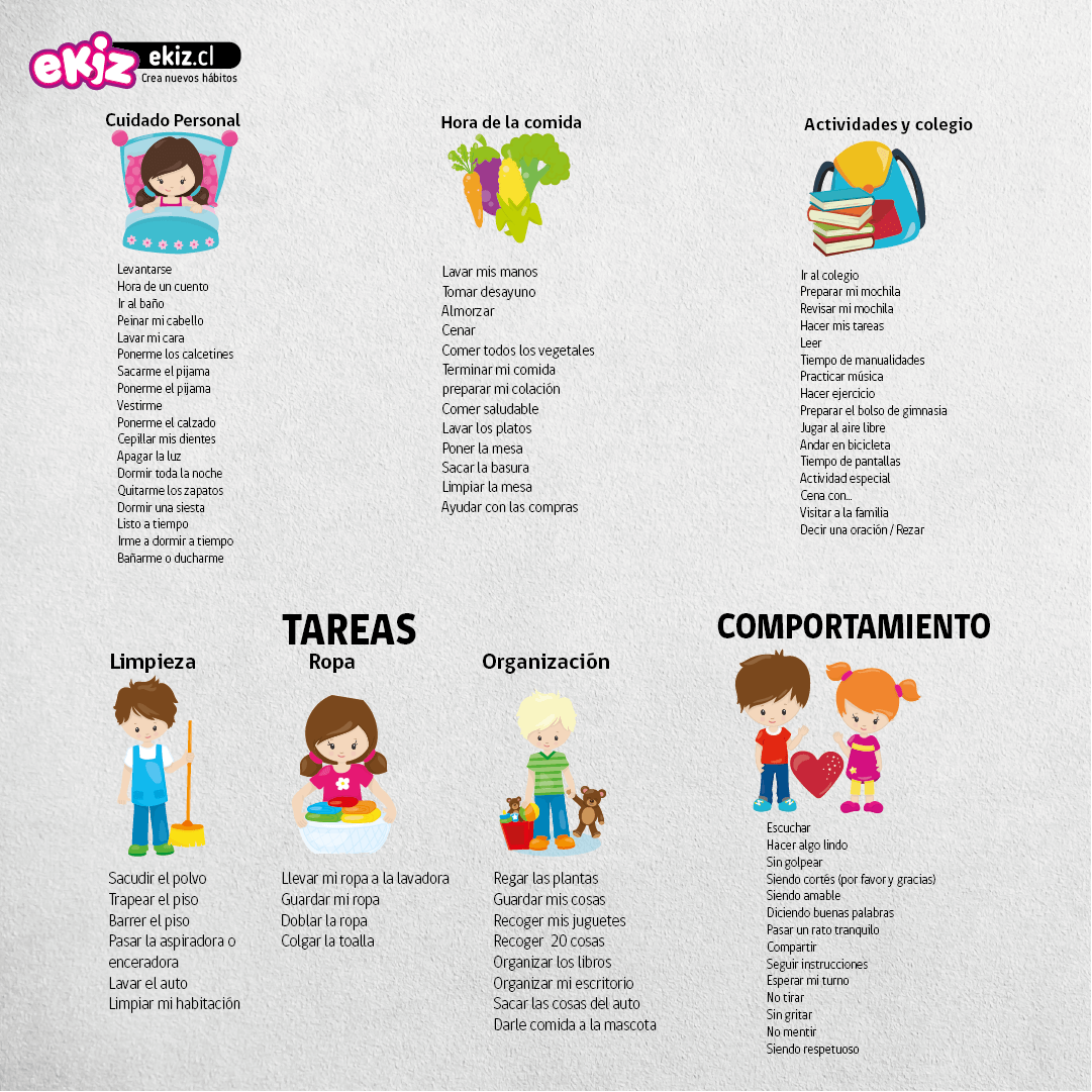 Tablero de tareas + incentivos para niños
