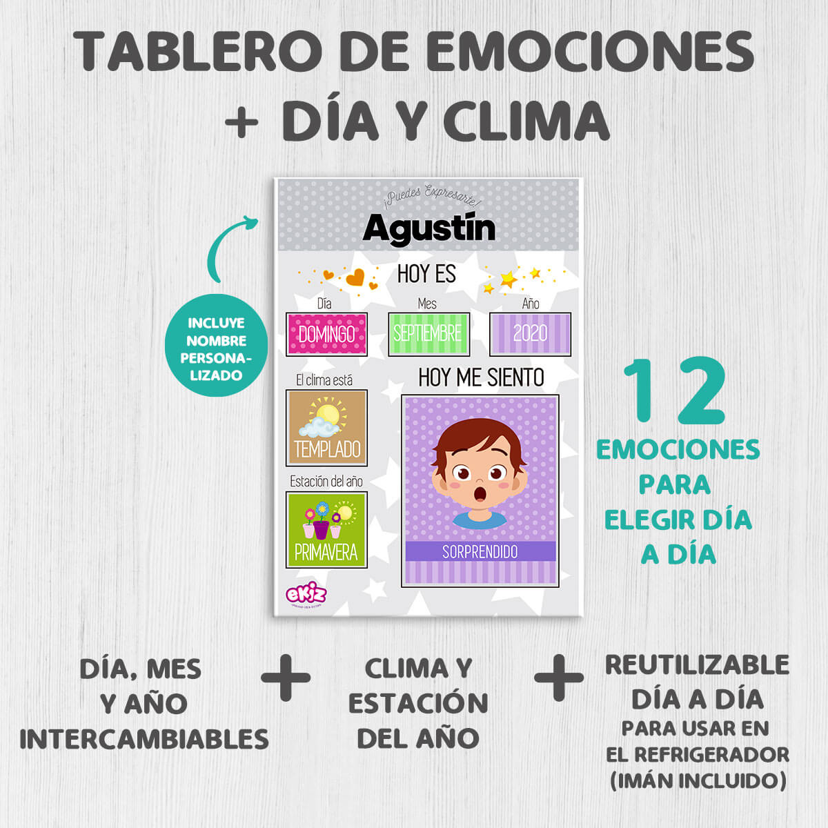 Tablero de emociones