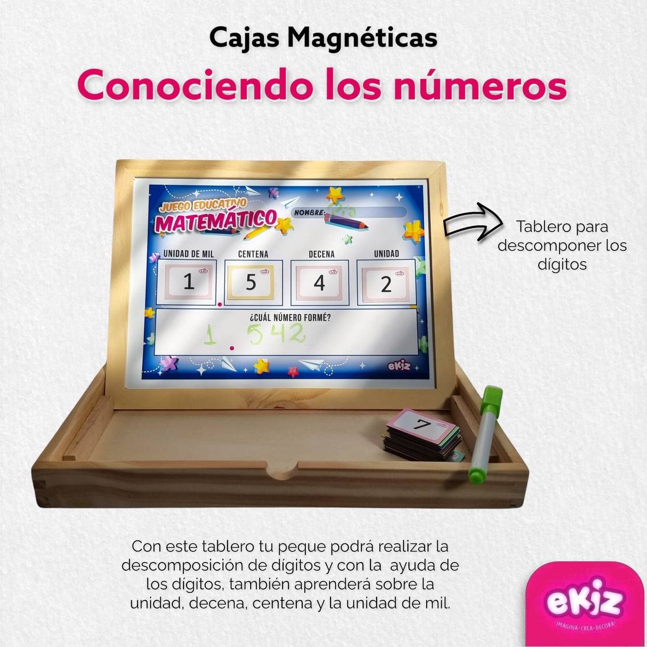 Edición Especial: Conociendo los números