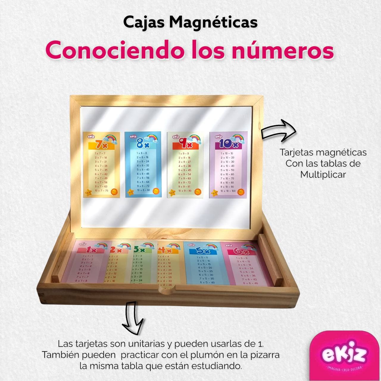 Edición Especial: Conociendo los números