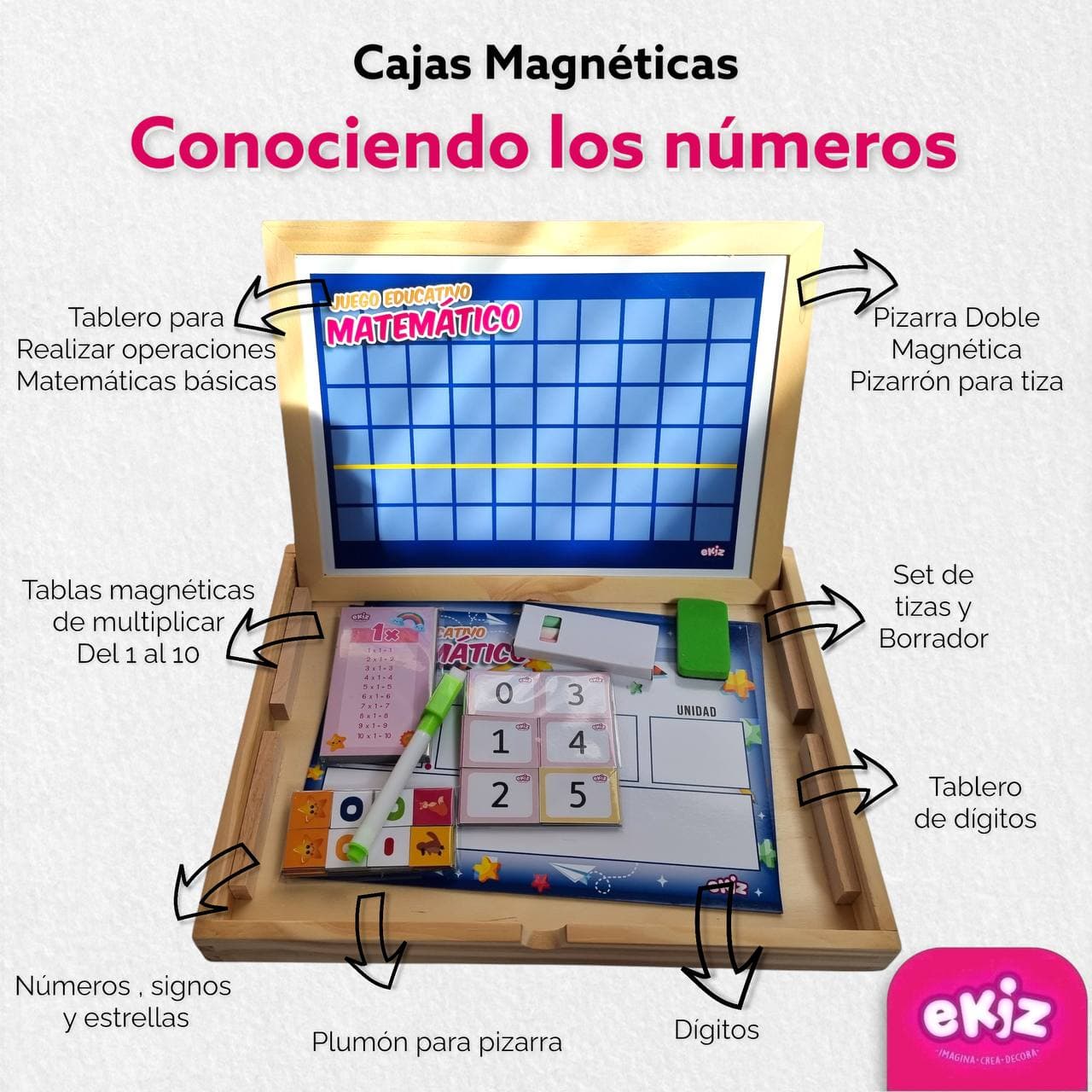 Edición Especial: Conociendo los números