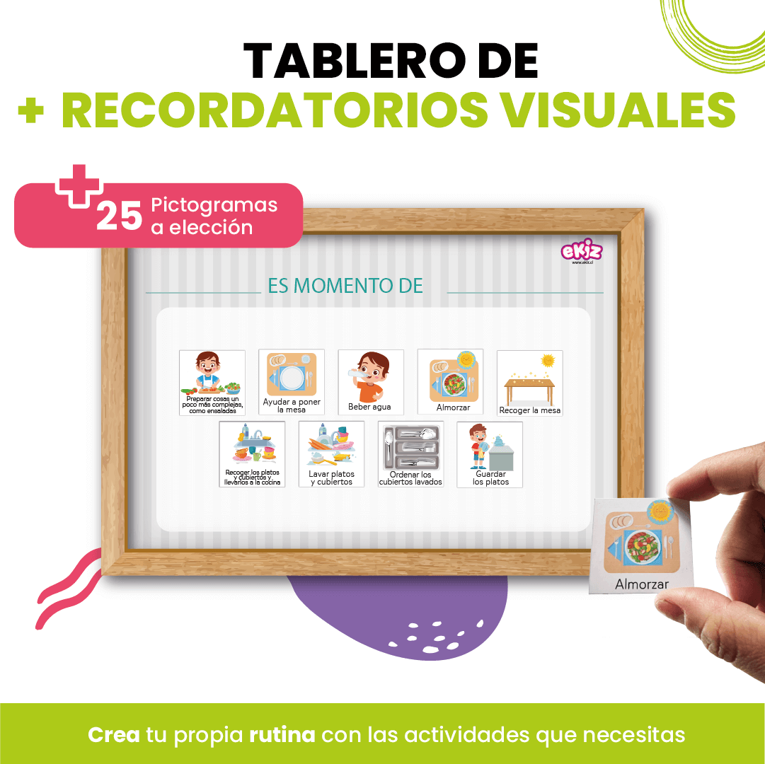 TABLERO DE RECORDATORIOS VISUALES