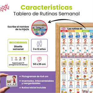 CURSO DE RUTINAS + TABLEROS DE RUTINAS