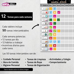 Tablero para Adolescentes