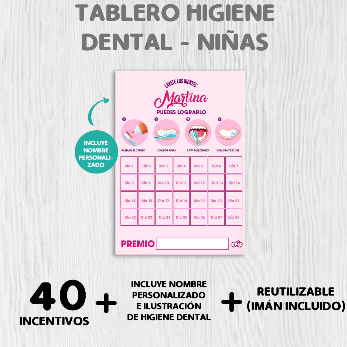 Tablero Higiene Dental