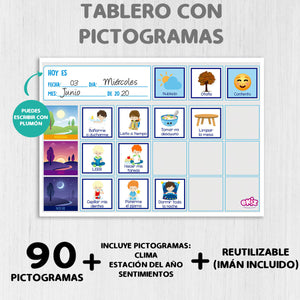 Tablero con Pictogramas