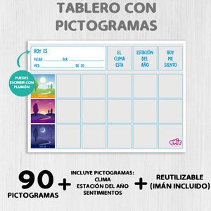 Tablero con Pictogramas
