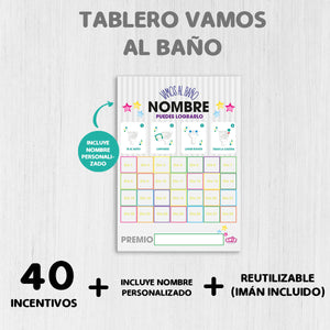 Tablero Vamos al baño