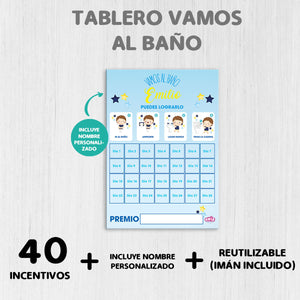 Tablero Vamos al baño