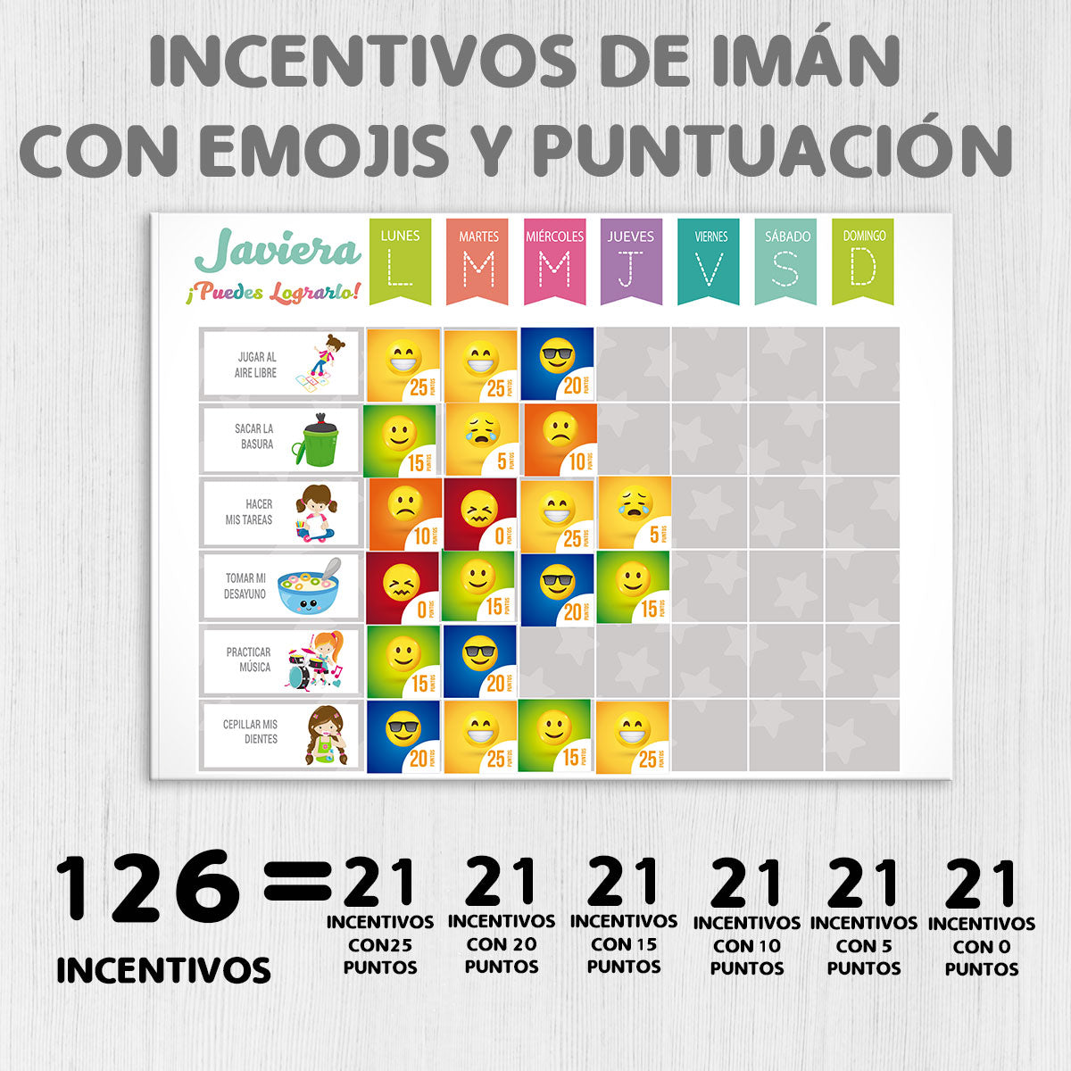 +120 Incentivos Emoji con Puntos
